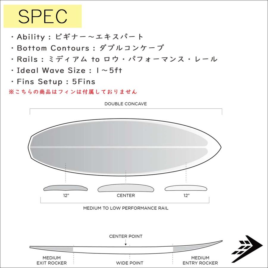 26 FIRE WIRE ファイヤーワイヤー サーフボード 板 スパン ハニー SPUN