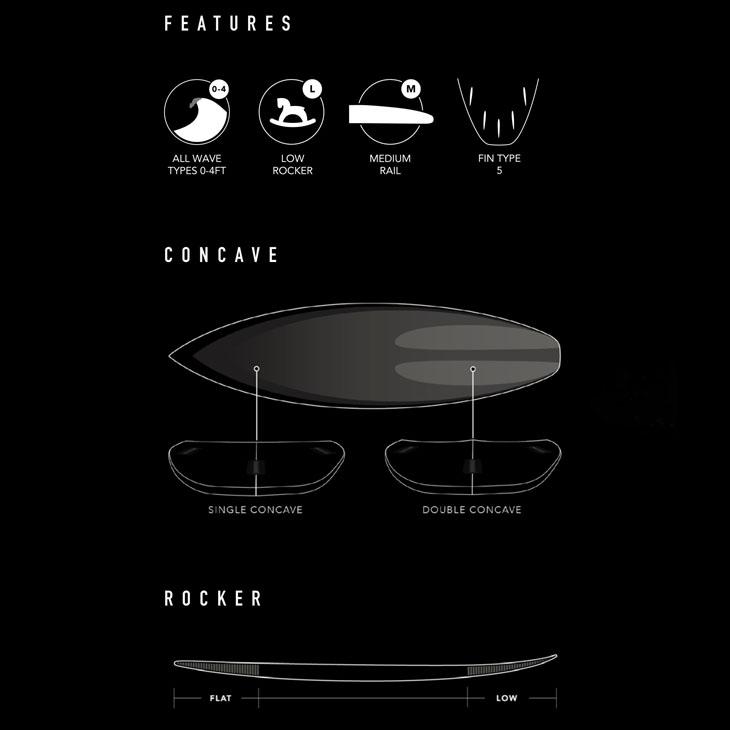 2022年入荷分 2021年モデル JS Industries サーフボード Blak