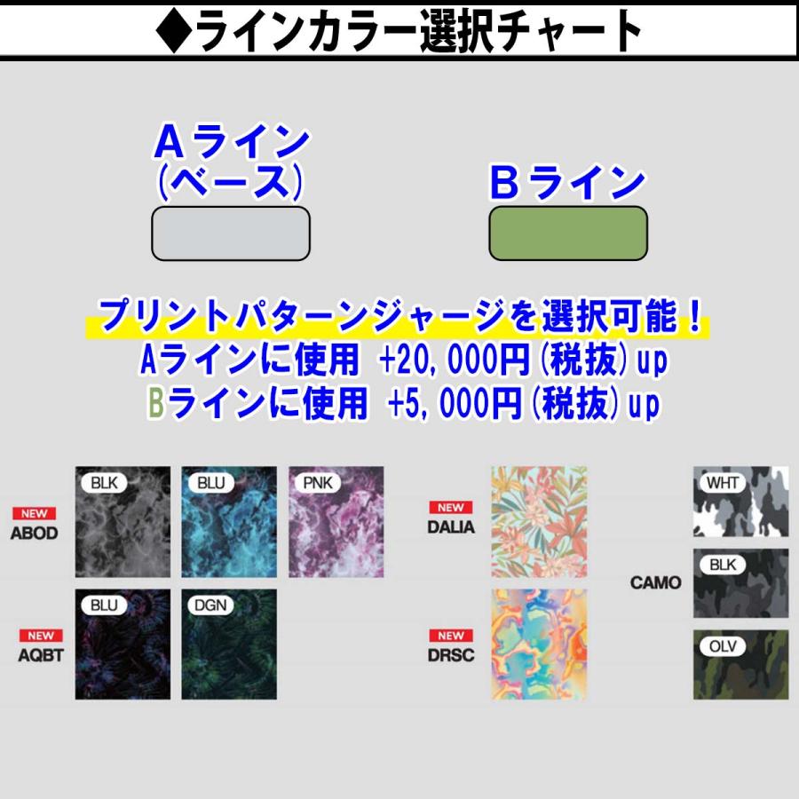 O'NEILL（オニール） 24 O'NEILL 半袖タッパー ウェットスーツ バック