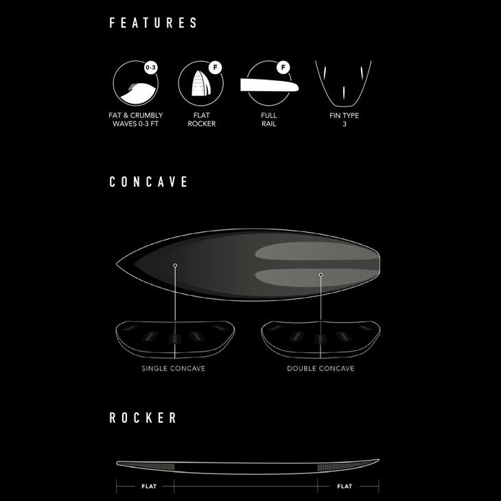 2022年入荷分 JS Industries サーフボード FLAME FISH フレイム