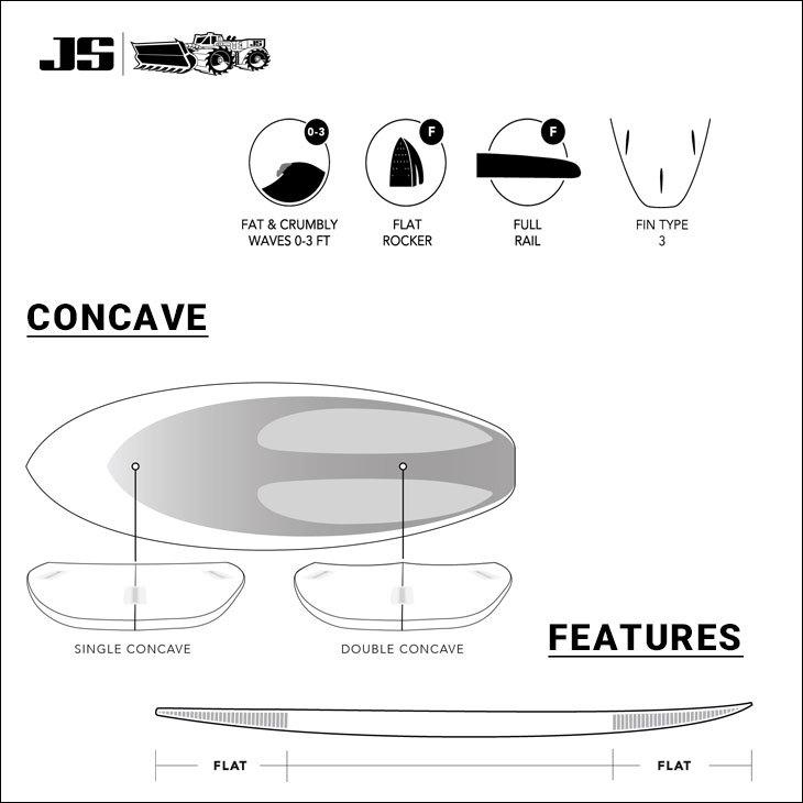 サーフボード jsサーフボード ソフトボード サーフィン JS Industries ジェーエスインダストリー 2022年モデル FLAME ...