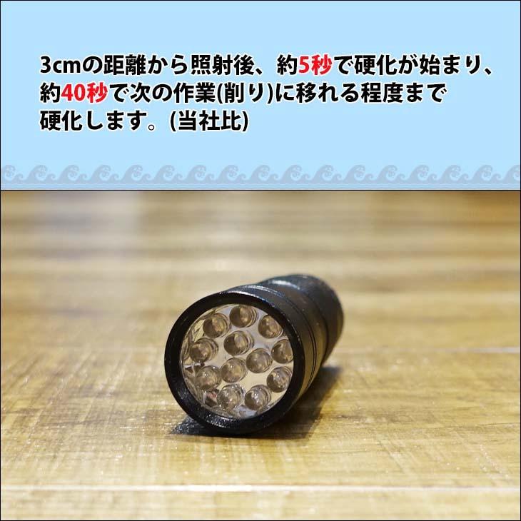 ROXY（ロキシー） Pacific Designs パシフィックデザイン LED UV Light