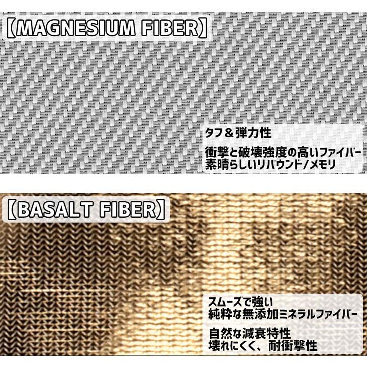 25 リブテック LIB TECH PICKUP STICK ピックアップスティック EPS   サーフボード 2025年 日本正規品 |  | 06
