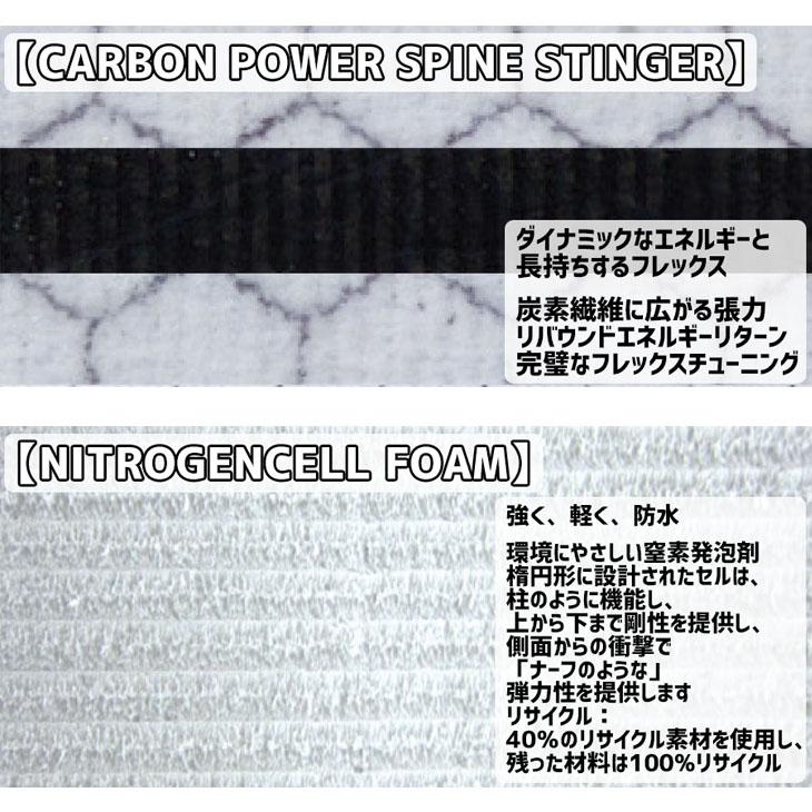 25 リブテック LIB TECH PICKUP STICK ピックアップスティック EPS   サーフボード 2025年 日本正規品 |  | 07