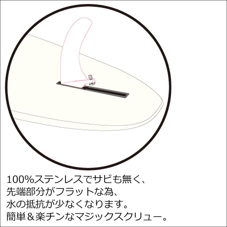 MAGIC SCREW マジックスクリュー FIN BOX ナット＆プレート ボルト