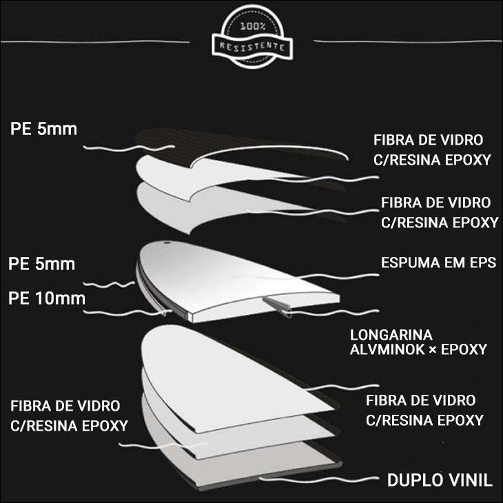 2022年 MEDINA SOFTBOARDS FEATHERS 5'6 メディナ メディーナ メジーナ