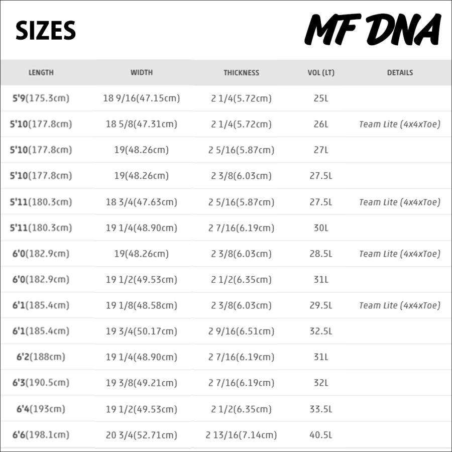 25 DHD サーフボード MF DNA ミックファニング ディーエヌエー 5'9〜6