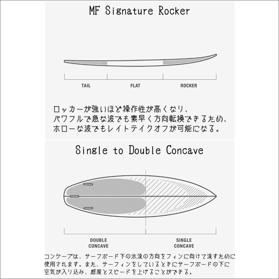 【ミックファニングモデル】DHD MF DNA 5'11\" MF DNA – DHD SURF JAPAN