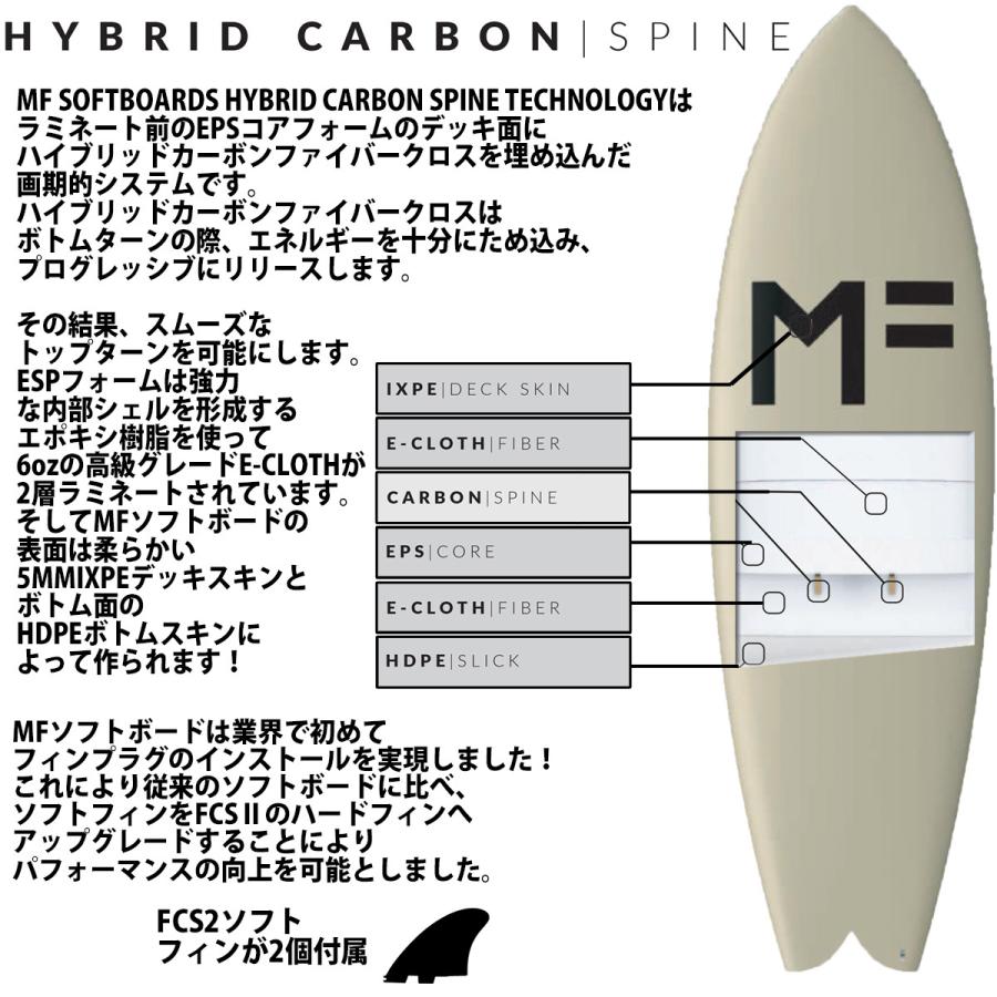 2021ミックファニング SOFTBOARDS KUMA FISH 5'10 ミックファニング ソフトボード サーフボード KUMAFISH 5'10 SOY