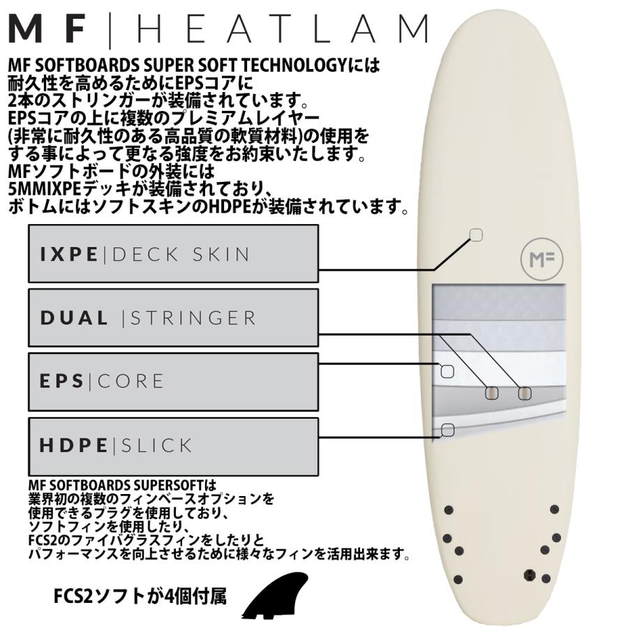 2023年モデル ミックファニング ソフトボード SUPER SOFT QUAD 7'6