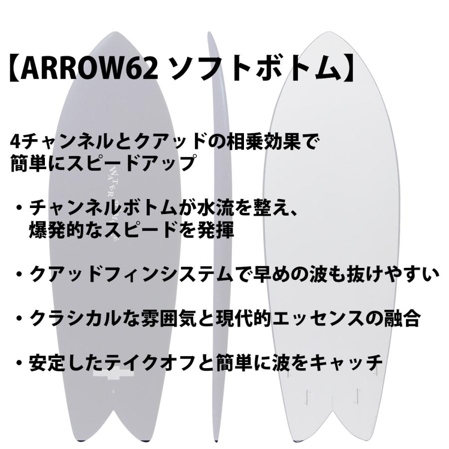 23 WATER RAMPAGE ウォーターランページ ARROW62 ソフトボトム