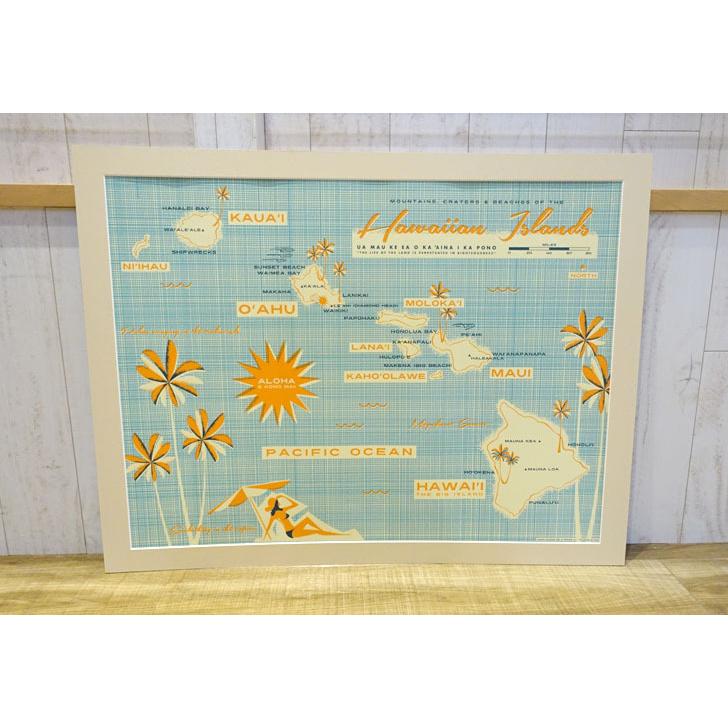 Nick Kuchar ニックカッチャー Hawaiian Islands Art Print MATTED