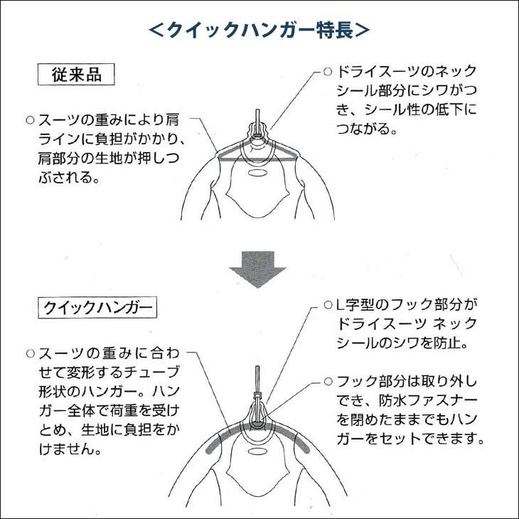WORLD DIVE ワールドダイブ クイックハンガー ウェットスーツ WORLD DIVE ワールドダイブ クイックハンガー ウェットスーツ