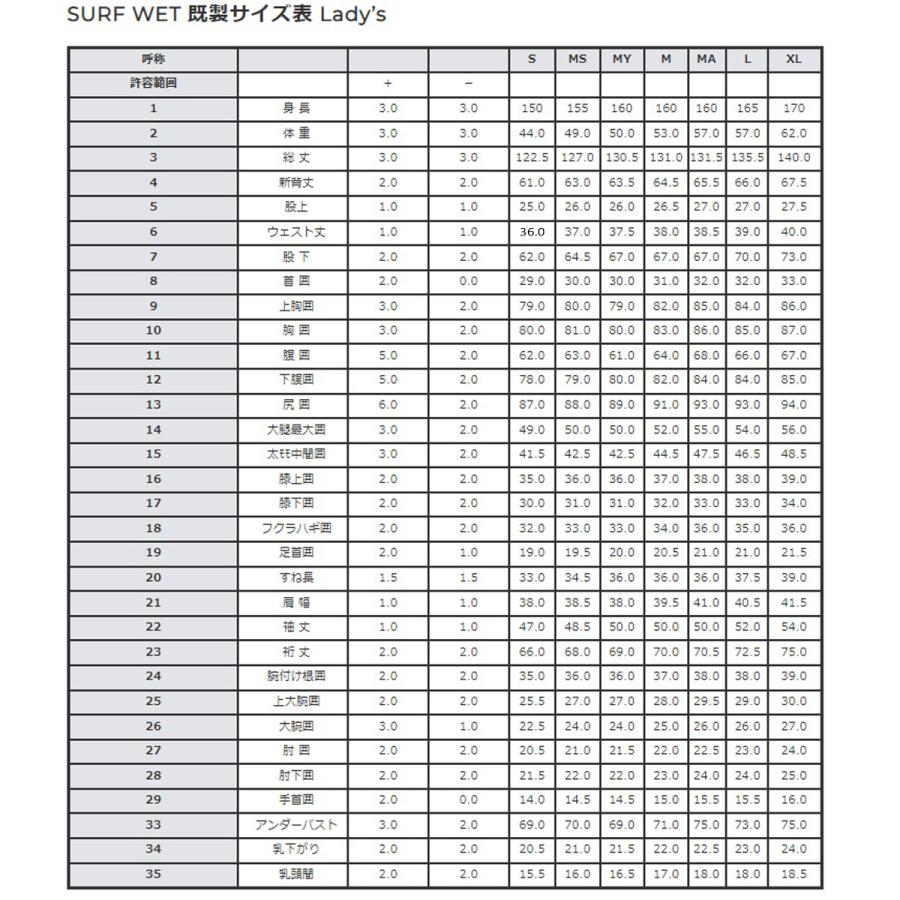 O'NEILL（オニール） 23-24 O'NEILL ライトドライ ドライスーツ バック
