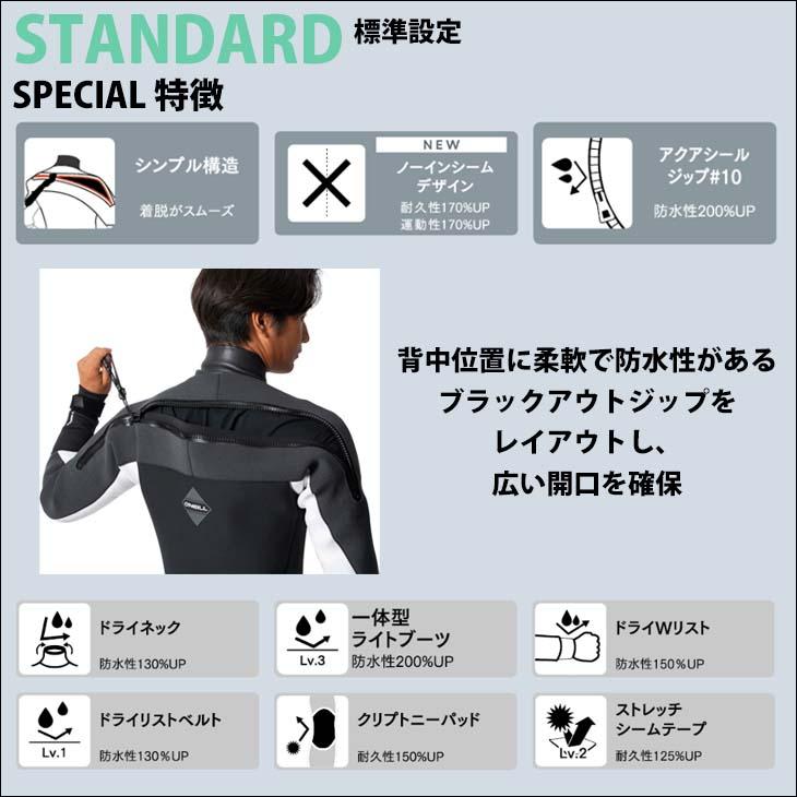 O'NEILL（オニール） 23-24 O'NEILL ライトドライ ドライスーツ バック