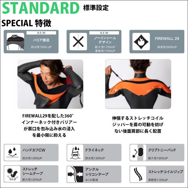 O'NEILL（オニール） 23-24 O'NEILL セミドライ サーフィン バック