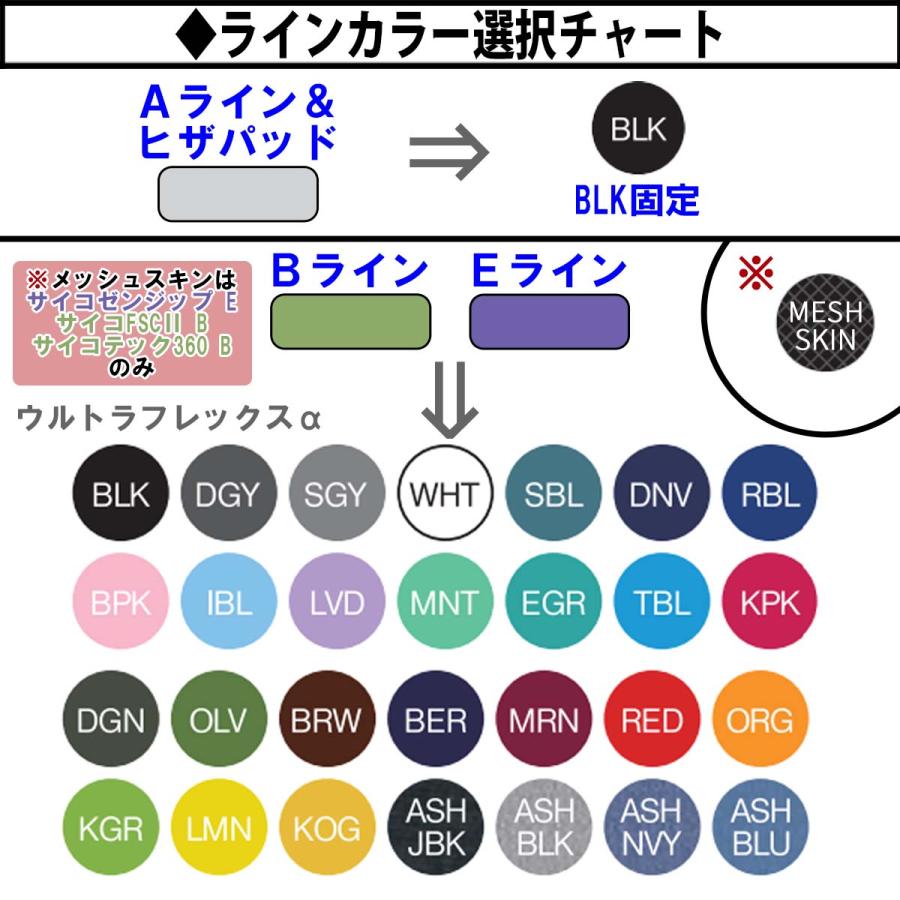 O'NEILL（オニール） 23-24 O'NEILL セミドライ ウェットスーツ