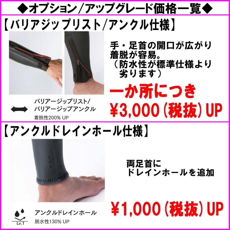 O'NEILL（オニール） 24 O'NEILL ロンスプ ウェットスーツ チェスト