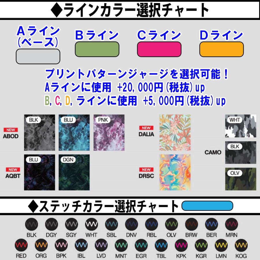 O'NEILL（オニール） 24 O'NEILL ロンスプ ウェットスーツ チェスト