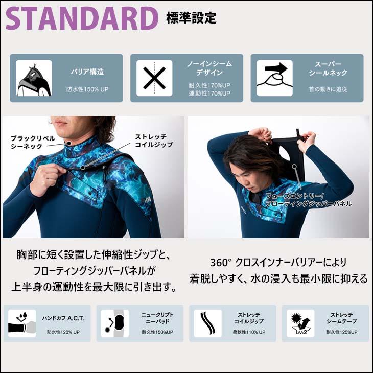 O'NEILL 24 O'NEILL オニール ロンスプ ウェットスーツ チェスト