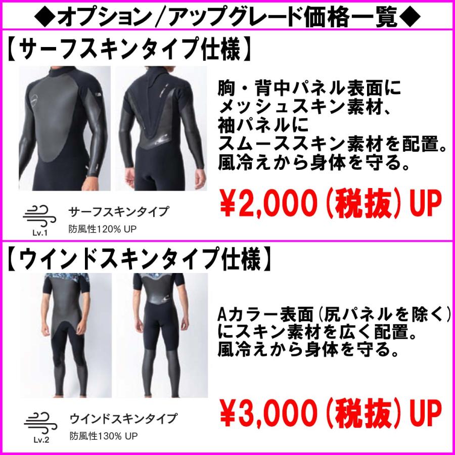 O'NEILL 24 O'NEILL オニール ロンスプ ウェットスーツ チェスト
