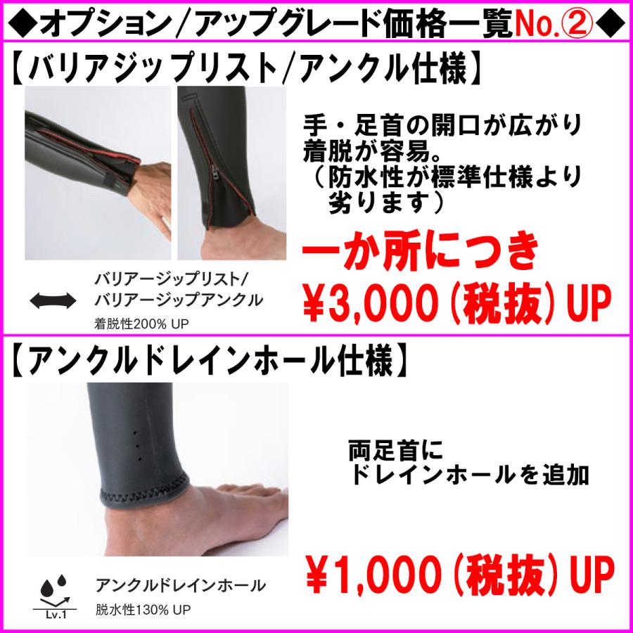 O'NEILL（オニール） 24 O'NEILL フルスーツ ウェットスーツ チェスト