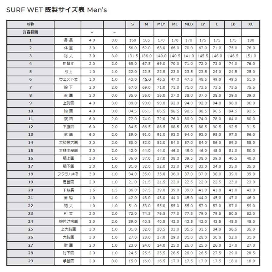 23-24 O’NEILL オニール セミドライ サーフィン チェストジップ ウエットスーツ カスタム 秋冬用 メンズモデル PSYCHO FSC2 23/24年 XWFW-126A3 日本正規品｜stradiy｜17