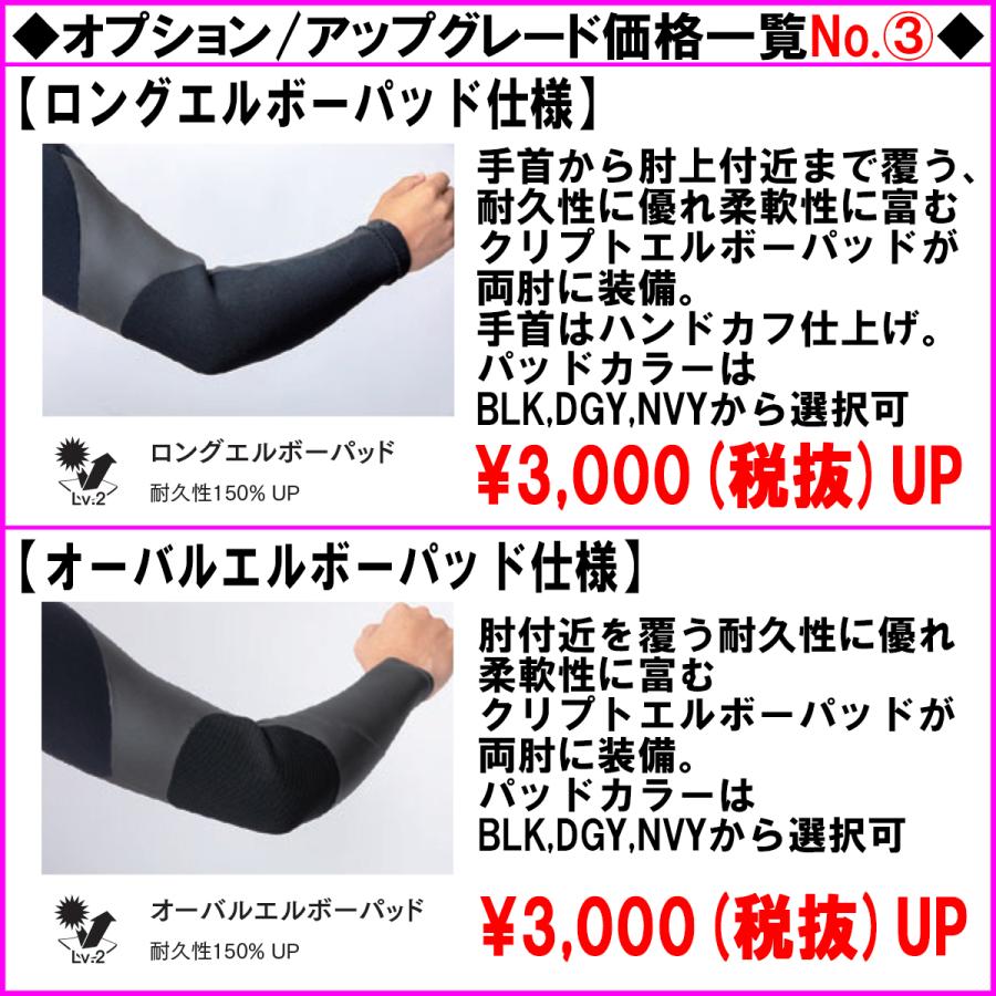 O'NEILL（オニール） 23 O'NEILL ロンスプ ウェットスーツ バック