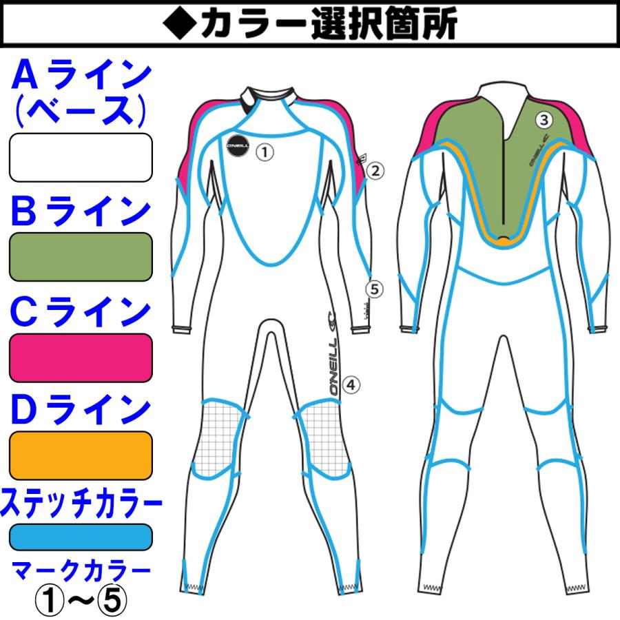 O'NEILL（オニール） 23 O'NEILL ロンスプ ウェットスーツ バック