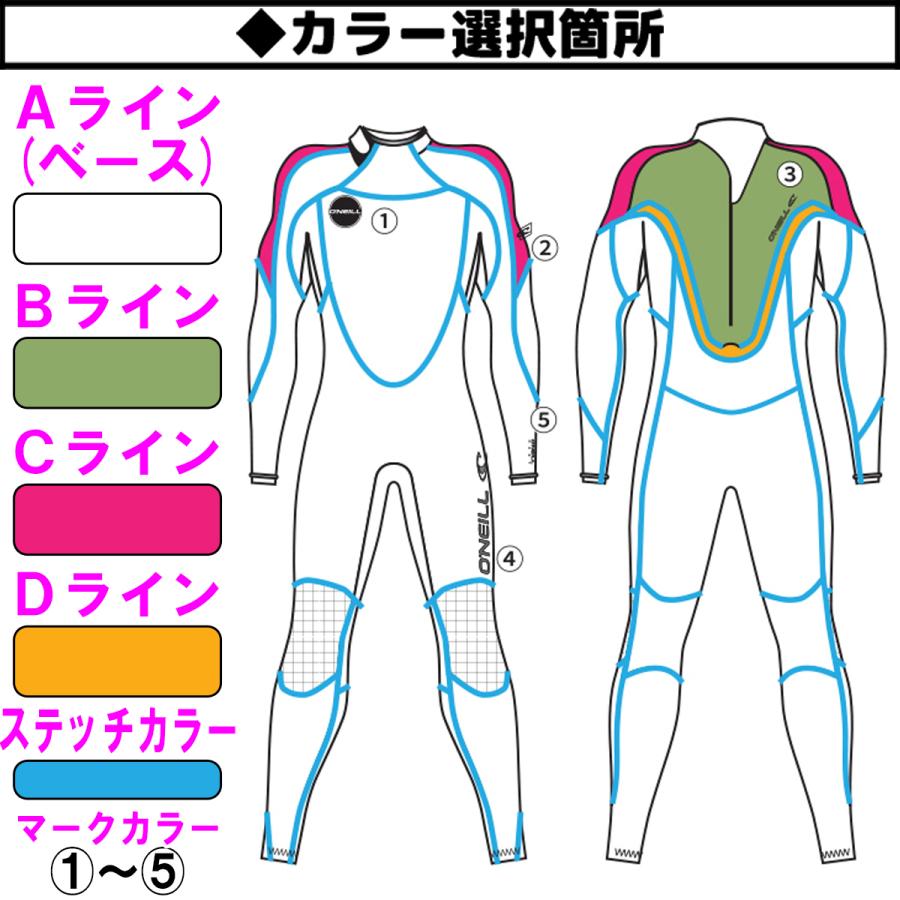 O'NEILL（オニール） 23 O'NEILL スプリング ウェットスーツ バック