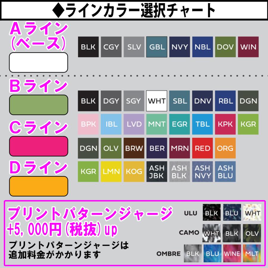 O'NEILL（オニール） 23 O'NEILL スプリング ウェットスーツ バック