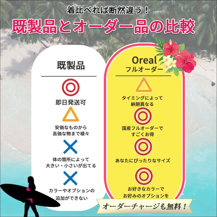 25/26 FW Oreal オリアル セミドライ カスタム ロングチェストジップ