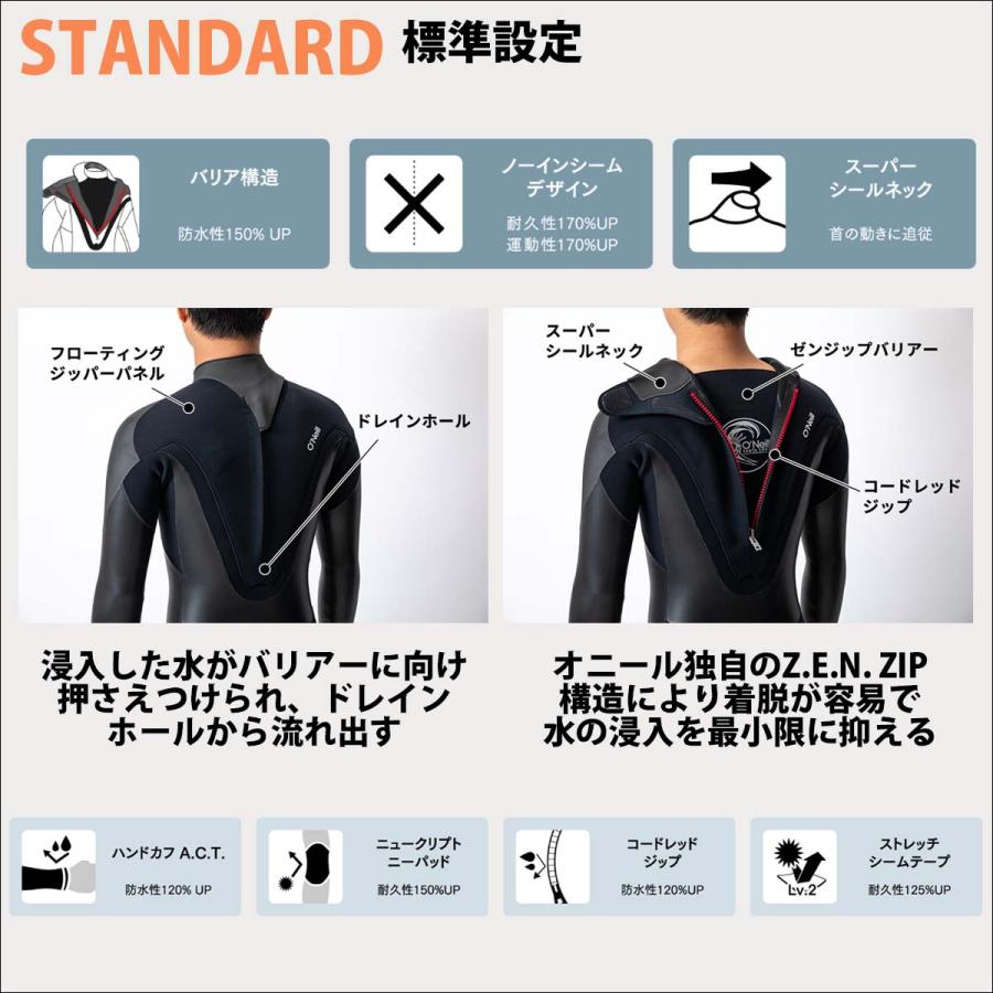 O'NEILL（オニール） 24 O'NEILL フルスーツ ウェットスーツ バック