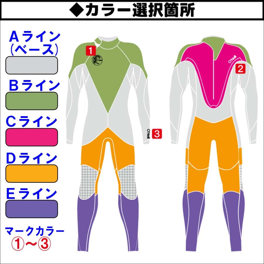 O'NEILL（オニール） 24 O'NEILL フルスーツ ウェットスーツ バック