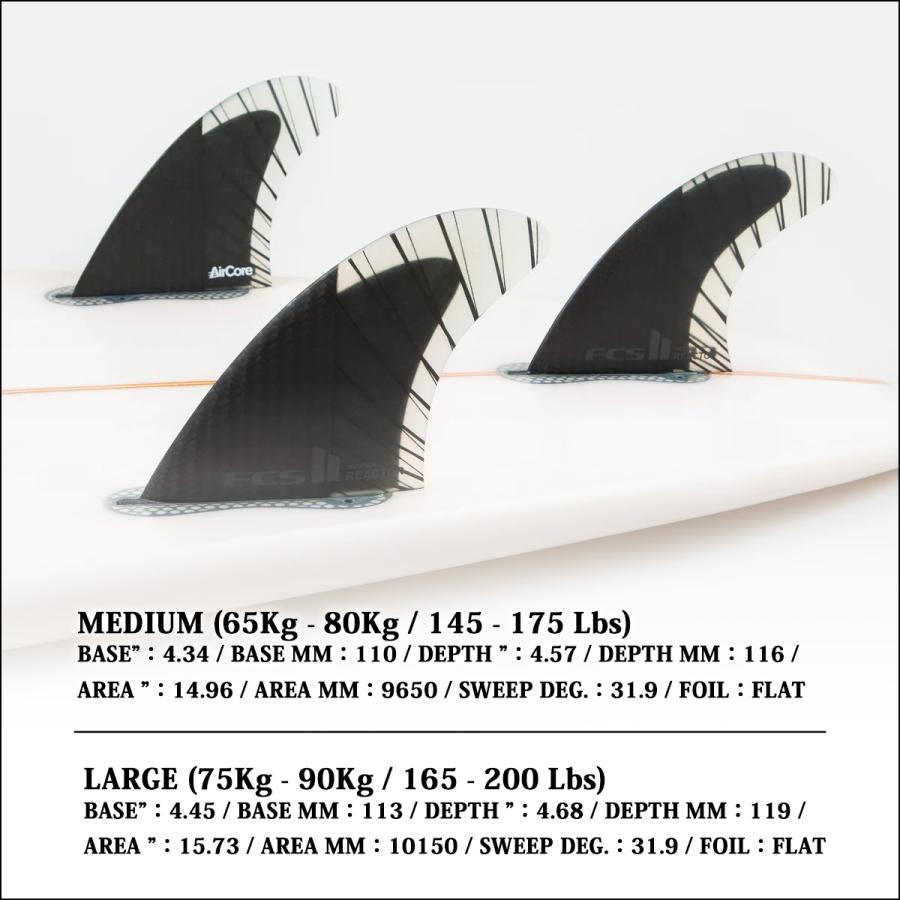 FCS 26 FCS2 フィン リアクター トライフィン Reactor Tri Fins PCC
