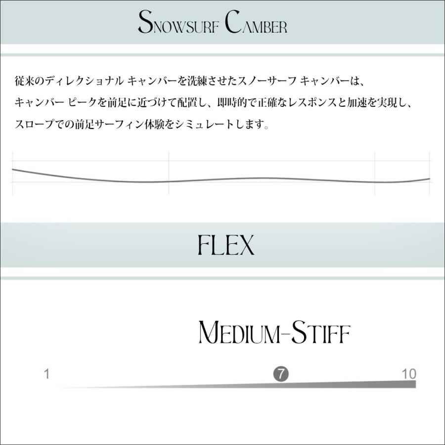 24/25 スノー MOSSSNOWSTICK モススノースティック スノーボード