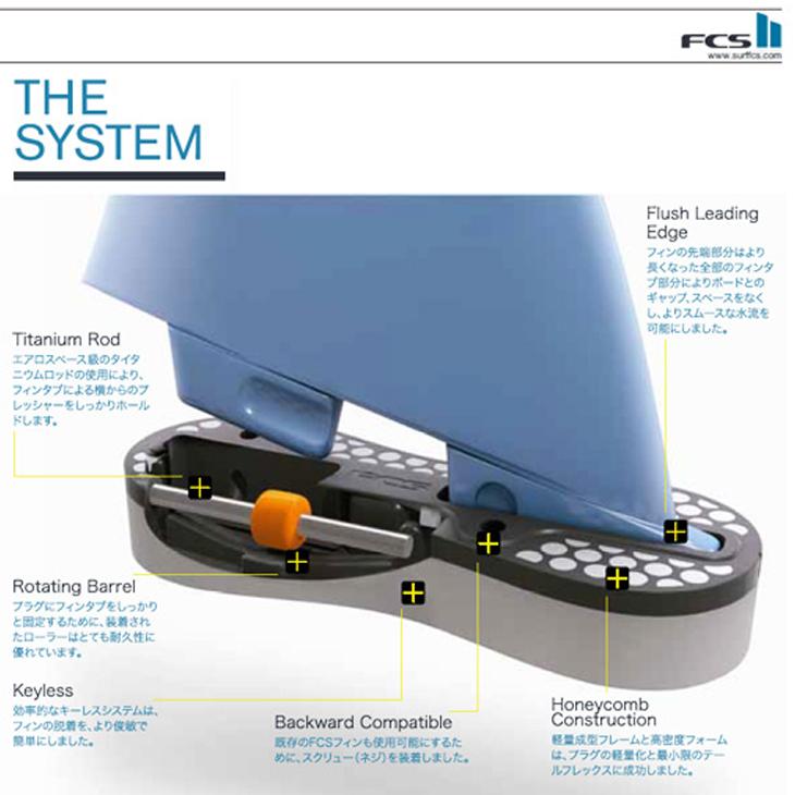 FCS2 バラフィン 単品 PERFORMER Glass Flex パフォーマー Tri Fins トライフィン グラスフレックス 3フィン FCSII 日本正規品｜stradiy｜07