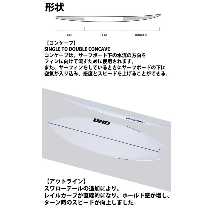 25 DHD PHOENIX SWALLOW TAIL フェニックス スワローテール EPS FCS2