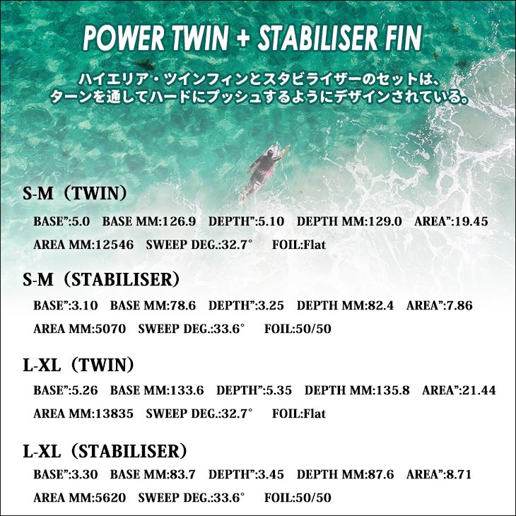 FCS 25 FCS2 フィン POWER TWIN +1 PG パワーツイン FCS 25 FCS2 フィン POWER TWIN +1 PG パワーツイン