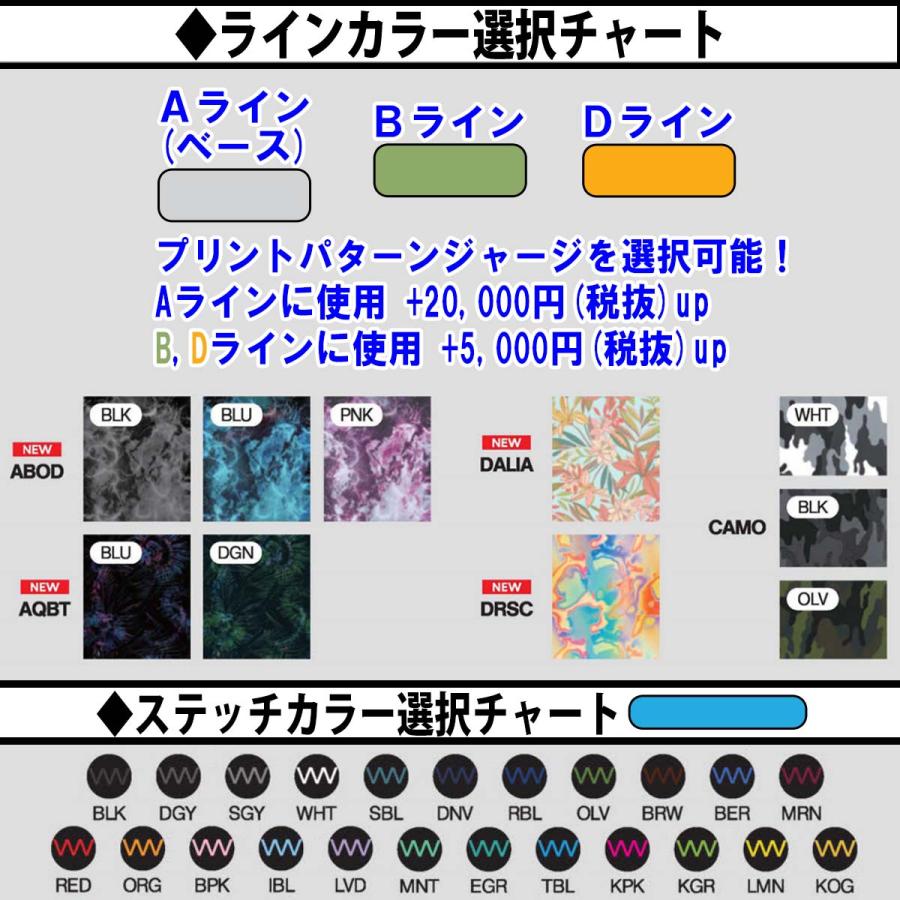 O'NEILL（オニール） 24 O'NEILL ロンスプ ウェットスーツ ロング