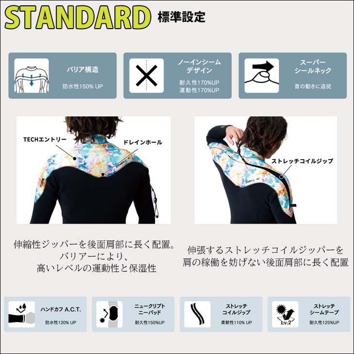 O'NEILL（オニール） 24 O'NEILL ロンスプ ウェットスーツ 背面ジップ