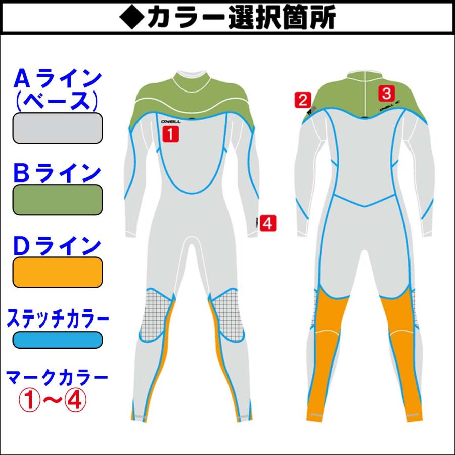 O'NEILL 24 O'NEILL オニール スプリング ウェットスーツ 背面