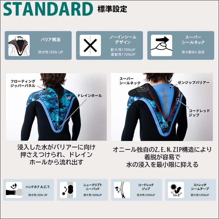 O'NEILL（オニール） 24 O'NEILL フルスーツ ウェットスーツ バック