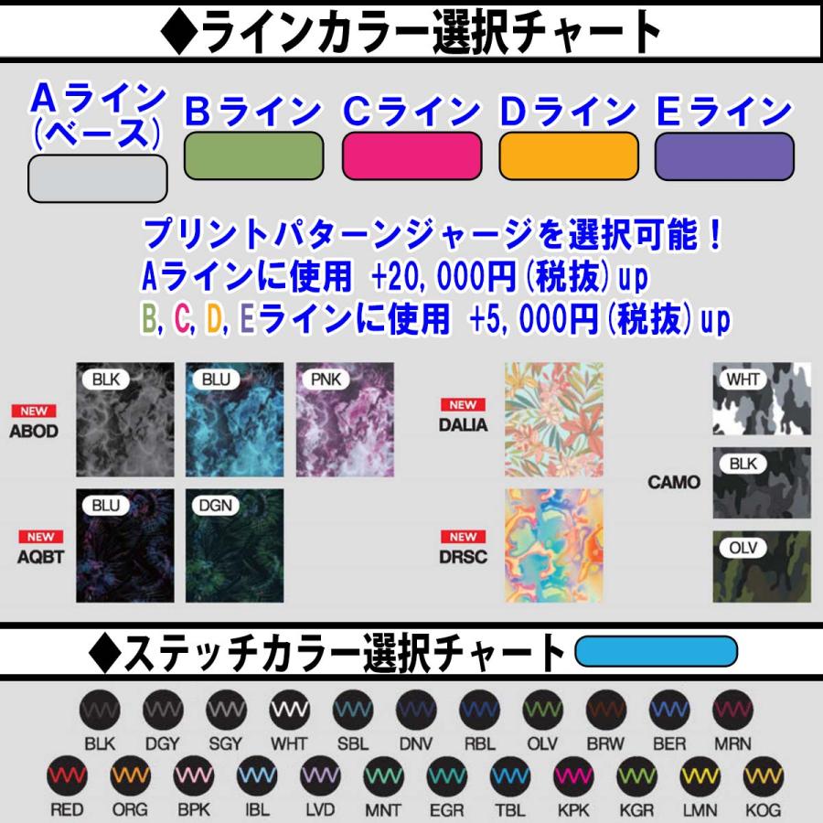 O'NEILL（オニール） 24 O'NEILL フルスーツ ウェットスーツ バック