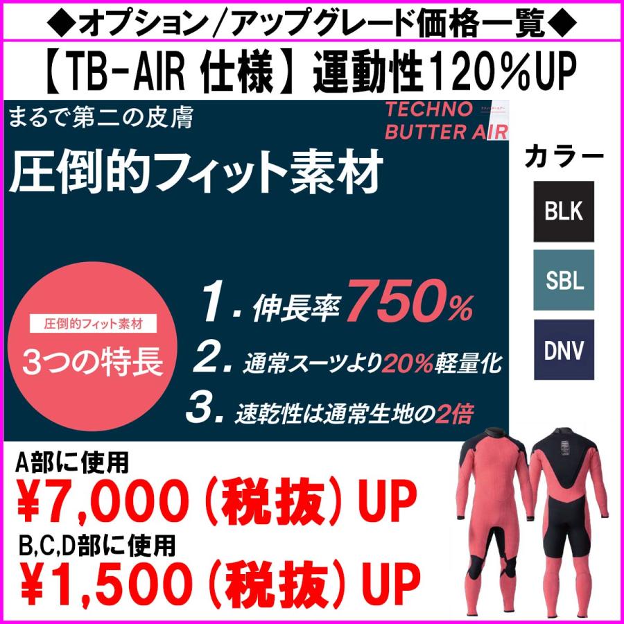 O'NEILL（オニール） 24 O'NEILL フルスーツ ウェットスーツ バック