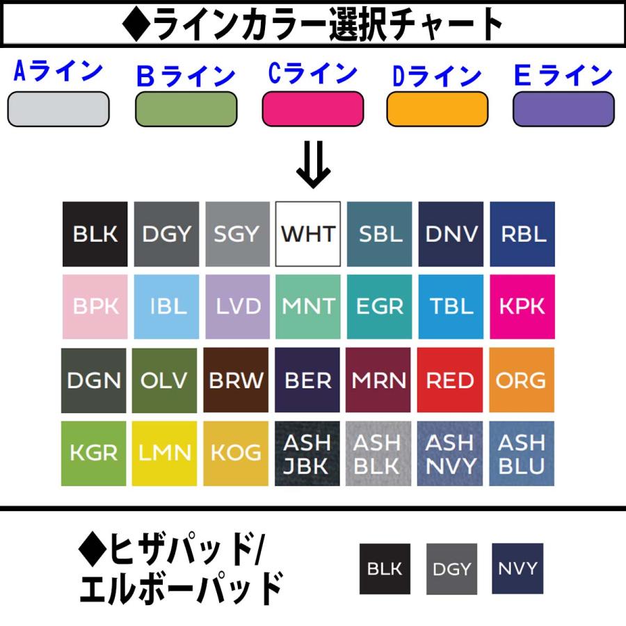 O'NEILL（オニール） 24 O'NEILL フルスーツ ウェットスーツ バック