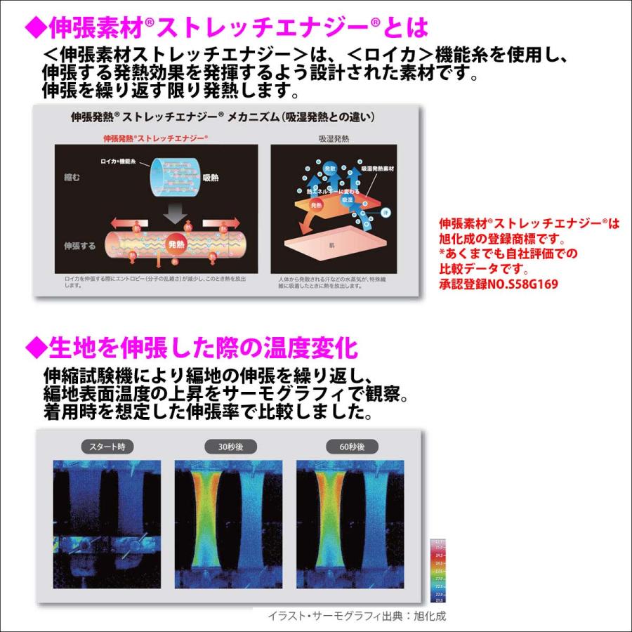 （新品,未開封） 22-23 QUIKSILVER クイックシルバー セミドライ ウェットスーツ ハイブリッドユージップコンプ カスタム冬用メンズ 2022/2023年 5×4×3 QWT224711 日本正規品 【L1383236200】(50116円)