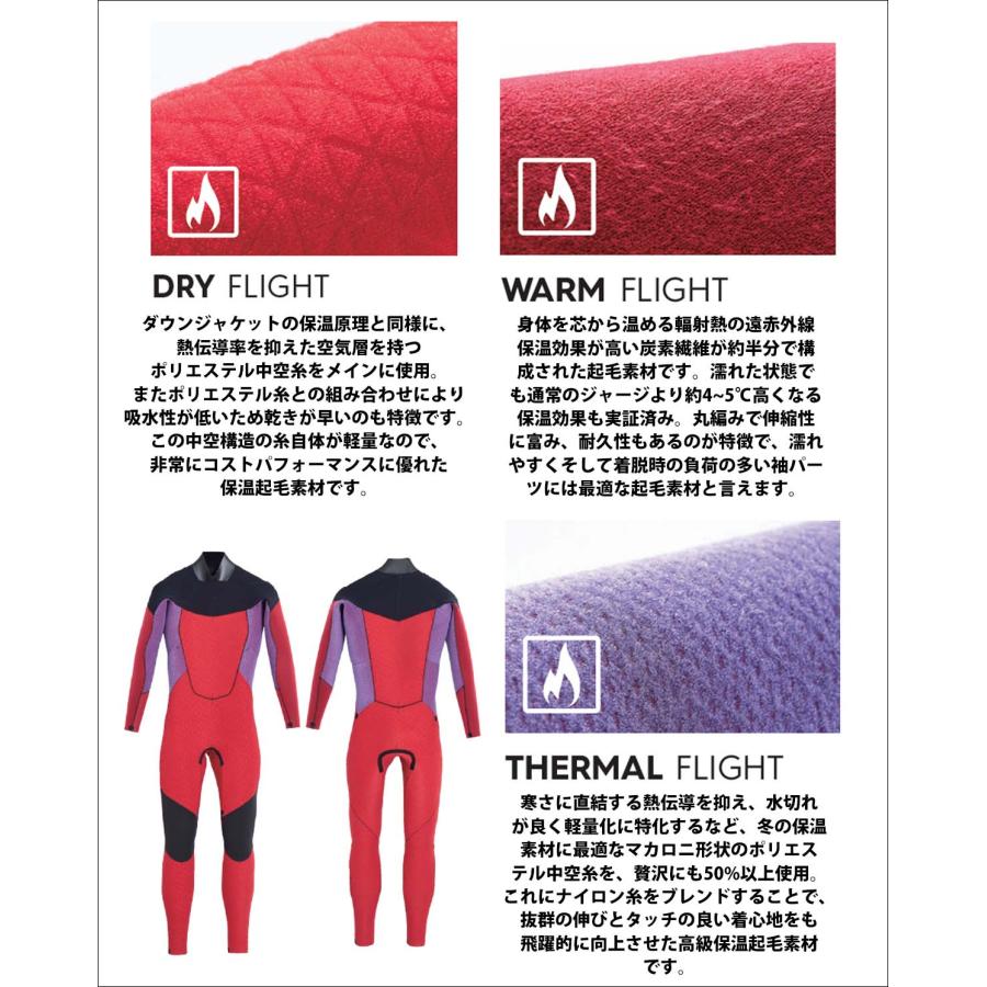 Quiksilver 24-25 QUIKSILVER ウェットスーツ セミドライ Quiksilver 24-25 QUIKSILVER ウェットスーツ セミドライ