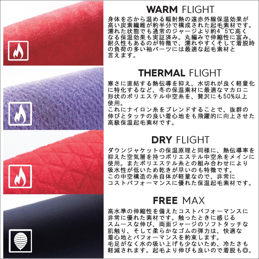 Quiksilver（クイックシルバー） 25-26 QUIKSILVER ウエットスーツ