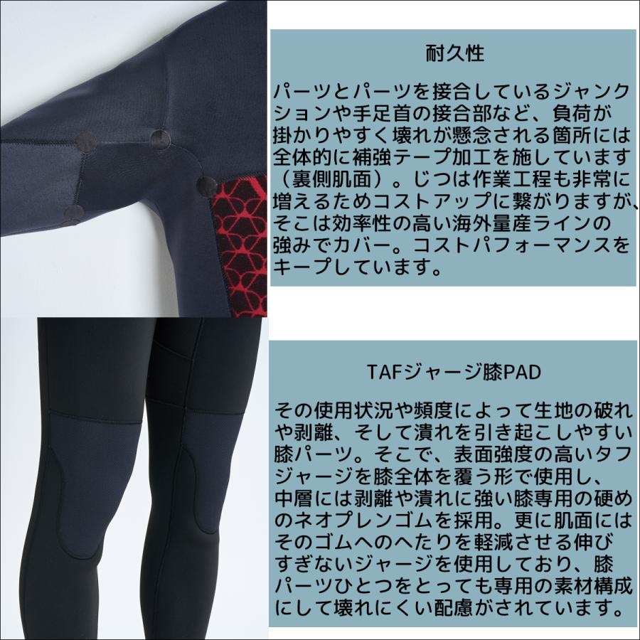 Quiksilver（クイックシルバー） 25 QUIKSILVER セミドライ ウエット
